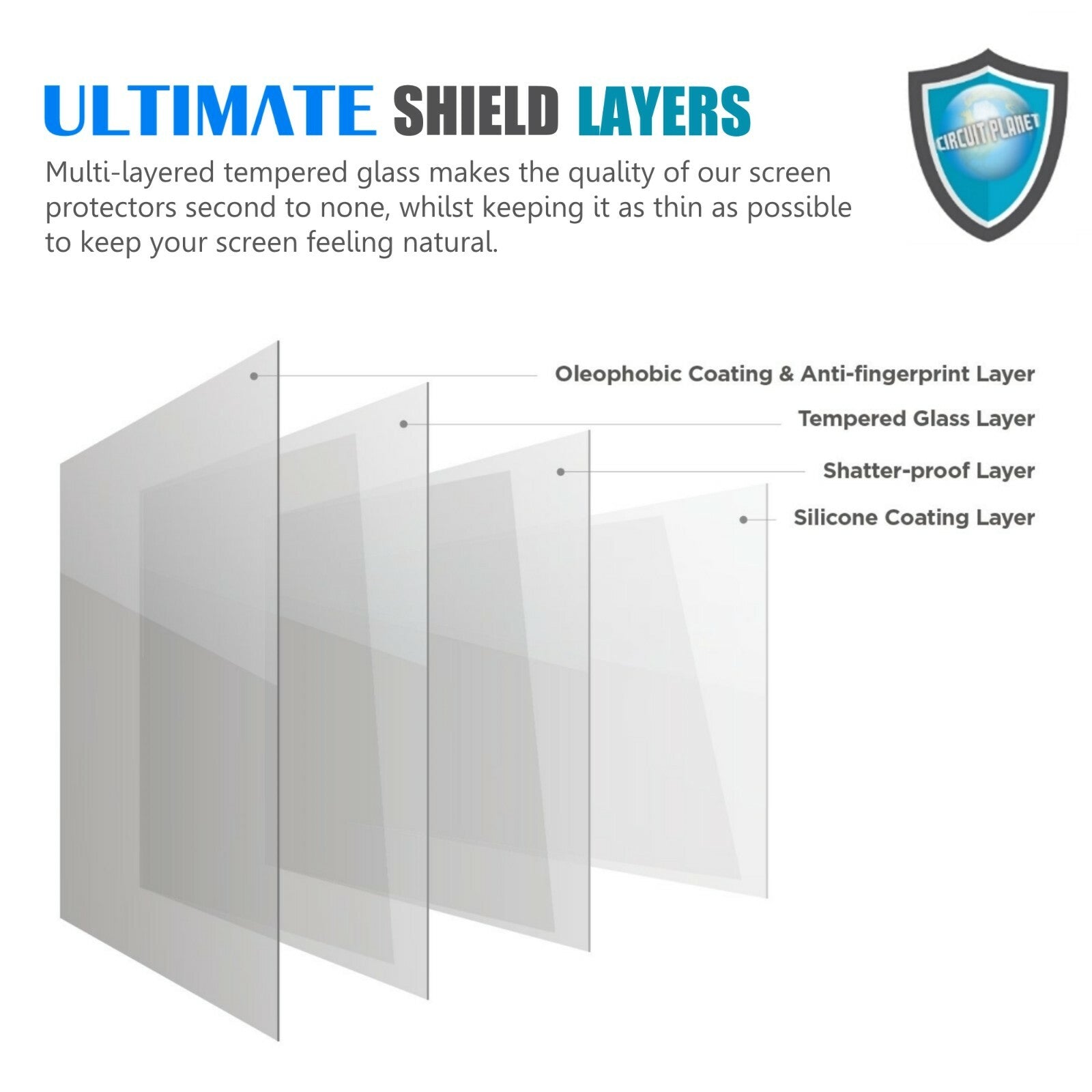 Screen Protector For Samsung A15 A25 A35 A55 A05 A05s