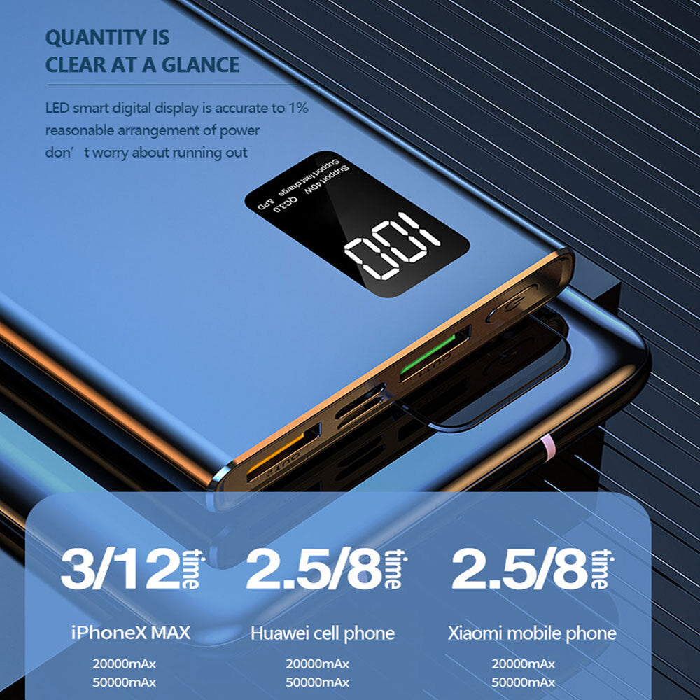 20000mAh 66W Portable Power Bank USB LCD External Battery Charger For Cell Phone