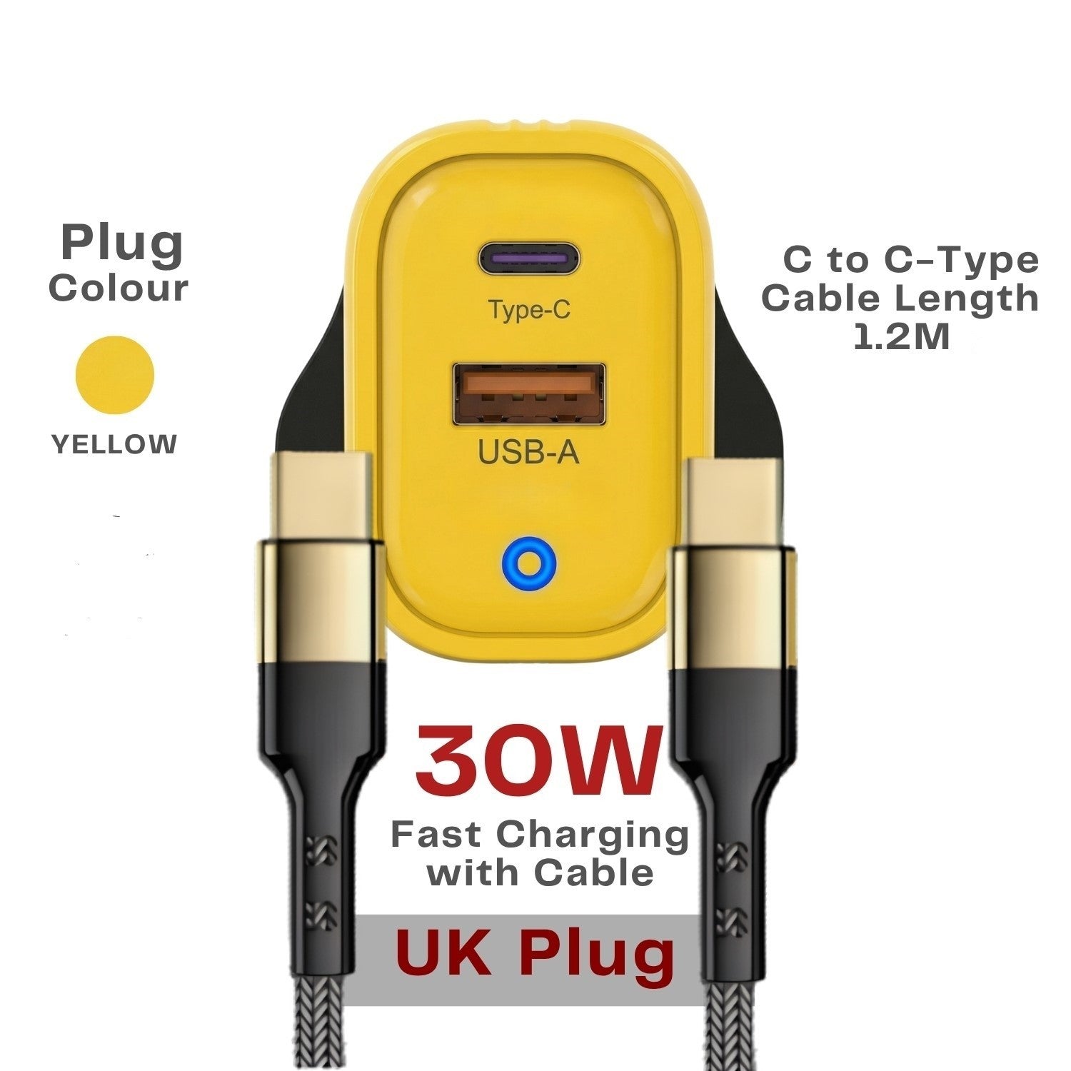 Fast Charging 22.5W USB-C PD QC Plug Charger & Cable For iPhone 15 16 Samsung