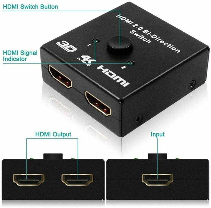 Bi-directional HDMI Switch Splitter 1 in to 2 Out For 4K 3D 1080 HDCP HDTV PC