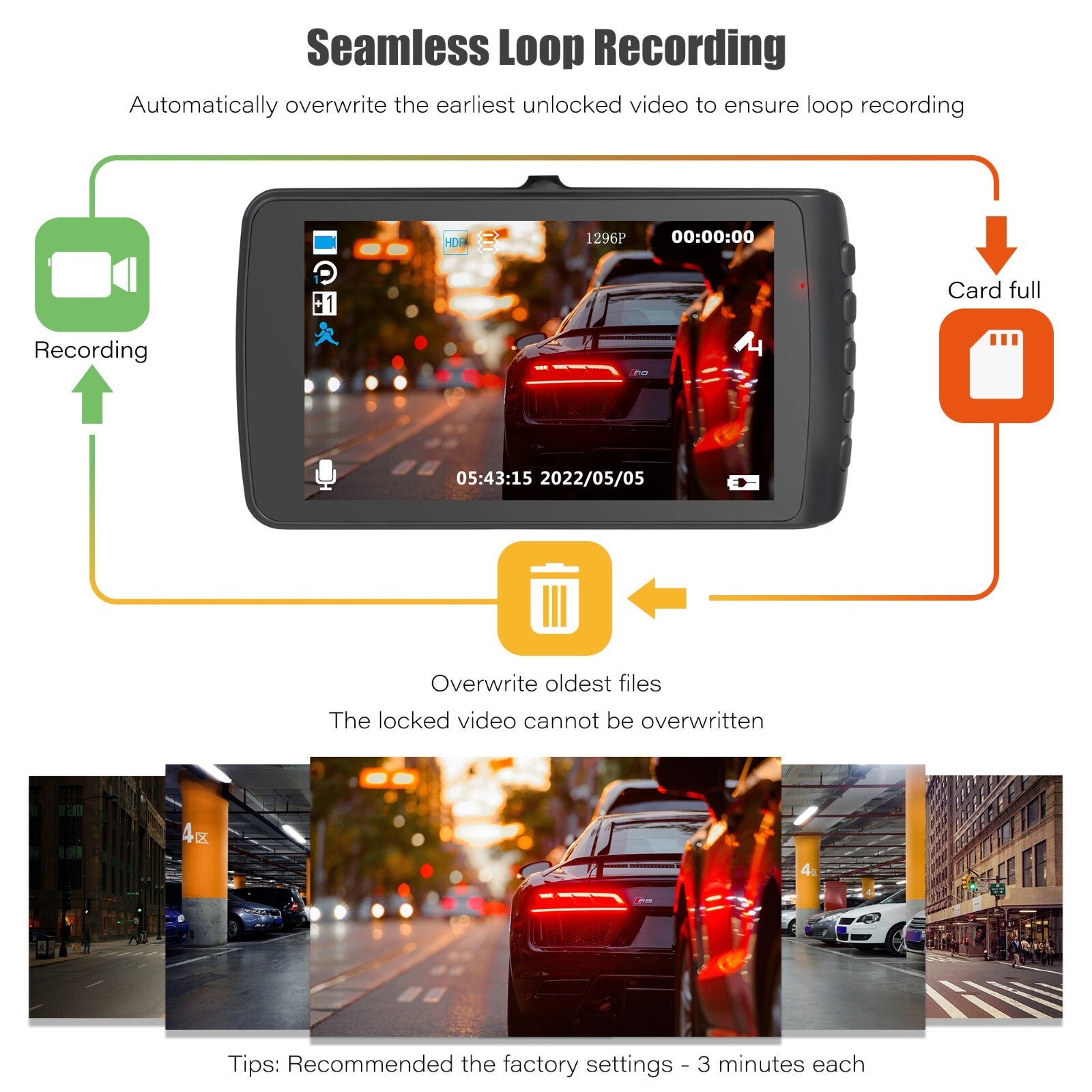 Car Dash Cam With 32GB SD Card HD 1080P LCD Dual Lens Front And Rear Camera UK