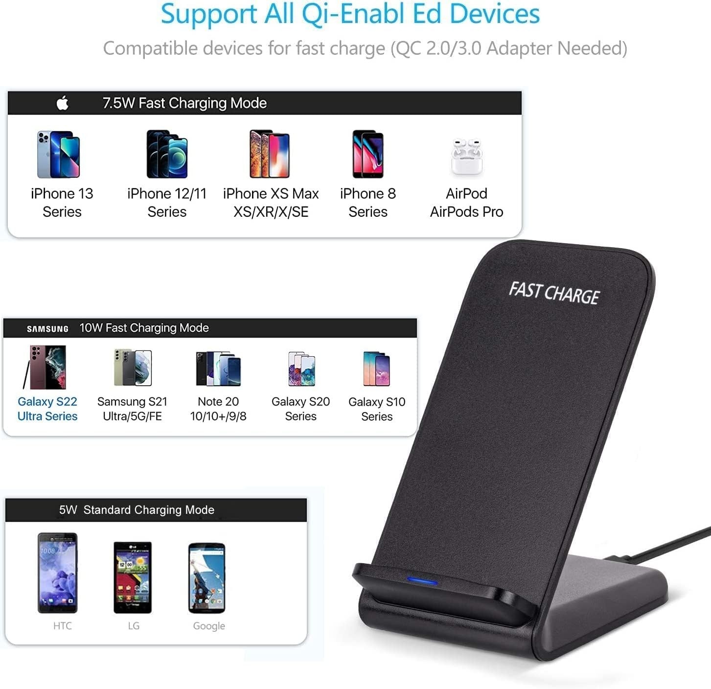 Fast Wireless Charging Stand Dock for iPhone & Samsung