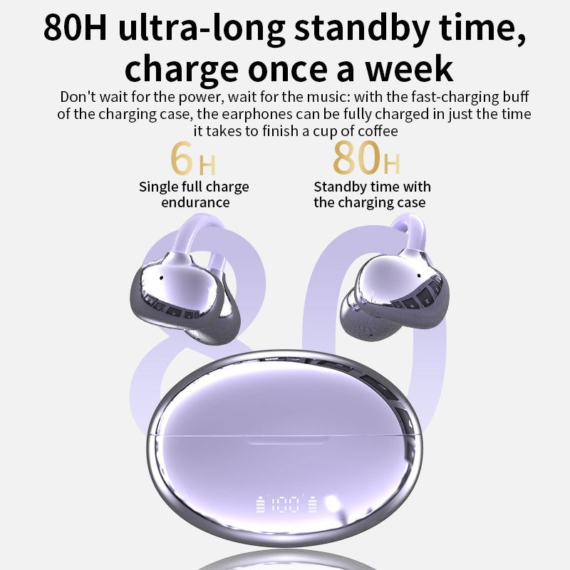 Wireless Clip On Earbuds Bluetooth 5.3 Open Ear For Android & iPhone