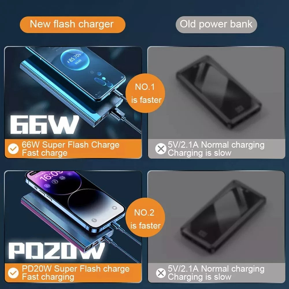 900000mah Power Bank 66W USB-C Pack Backup Battery Fast Charger For Mobile Phone