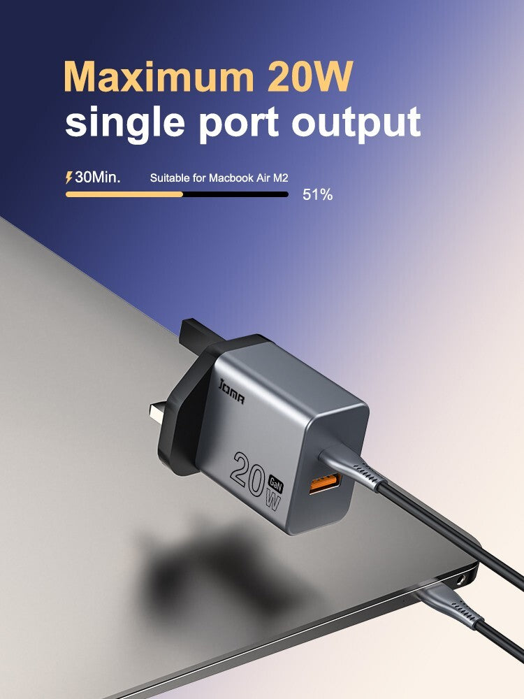 35W USB-C Fast Charger Plug & Cable For Apple iPhone