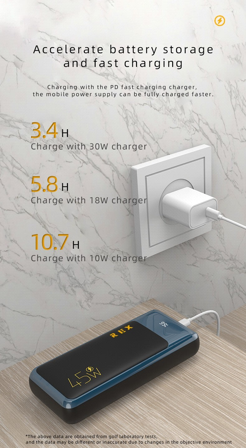 Power Bank 20000mah 45W Portable Fast Charger External Battery for Mobile Phone