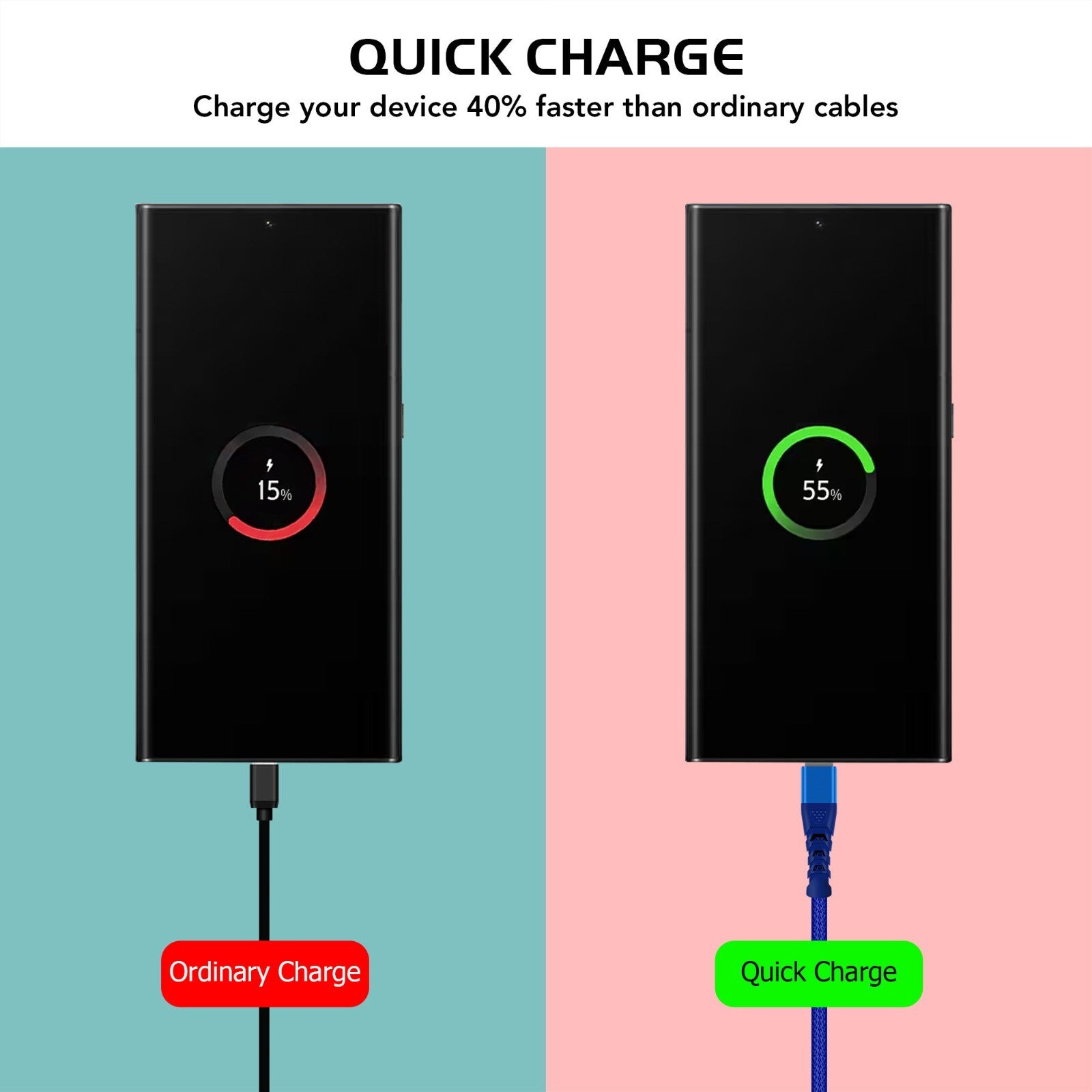 Heavy Duty USB Type C Charging Cable 2m & 3m