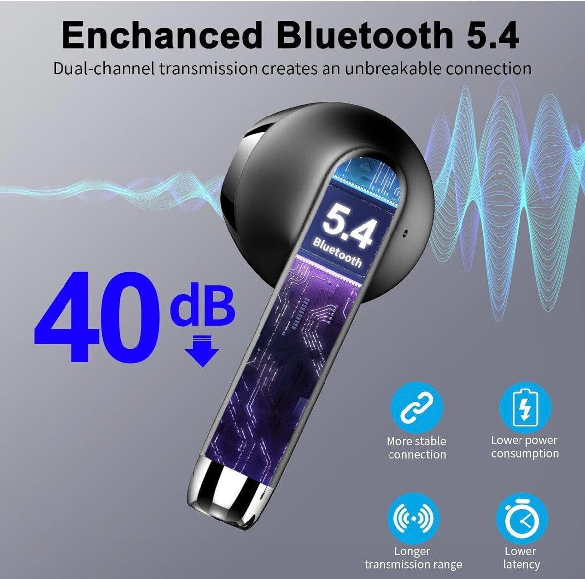 Wireless Earbud Bluetooth 5.3