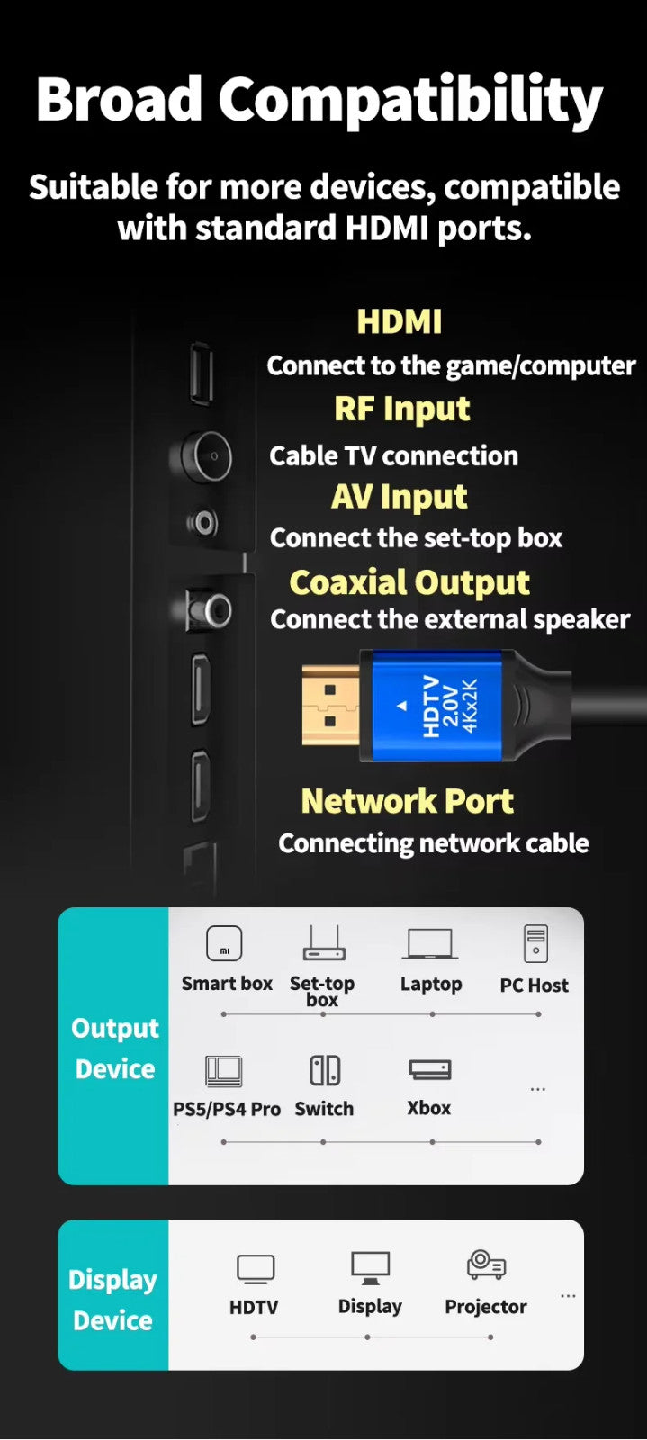 PREMIUM ULTRA HD HDMI CABLE HIGH SPEED 4K 2160p LEAD 1M 2M